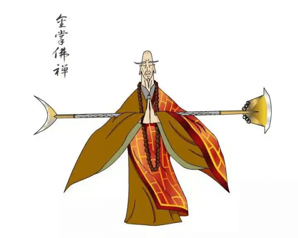 《白眉大俠》裡面所有的武林高手排行榜 《白眉大俠》裡面所有的武林高手排行榜