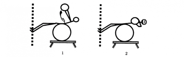 田徑運動力量訓練方法——軀幹（一）