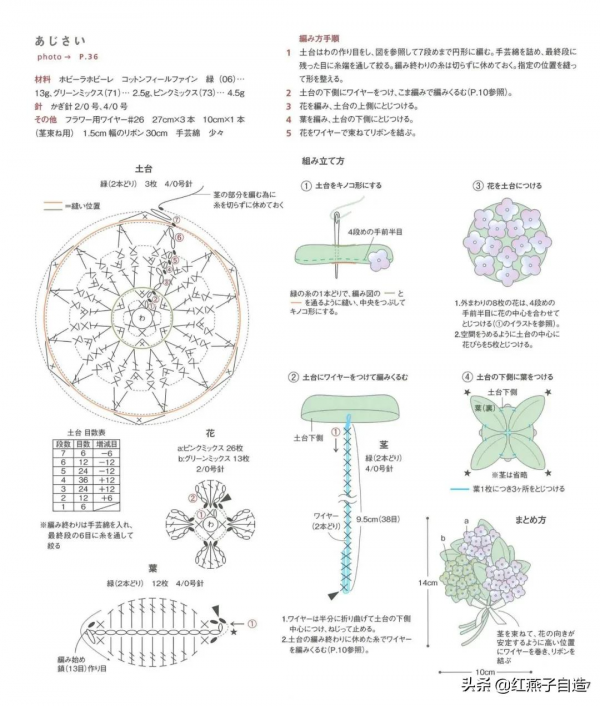 冬奧會的鉤編花束鉤好了嗎?更多高顏值的微鉤花束來了,繼續哦 冬奧會的鉤編花束鉤好了嗎?更多高顏值的微鉤花束來了,繼續哦