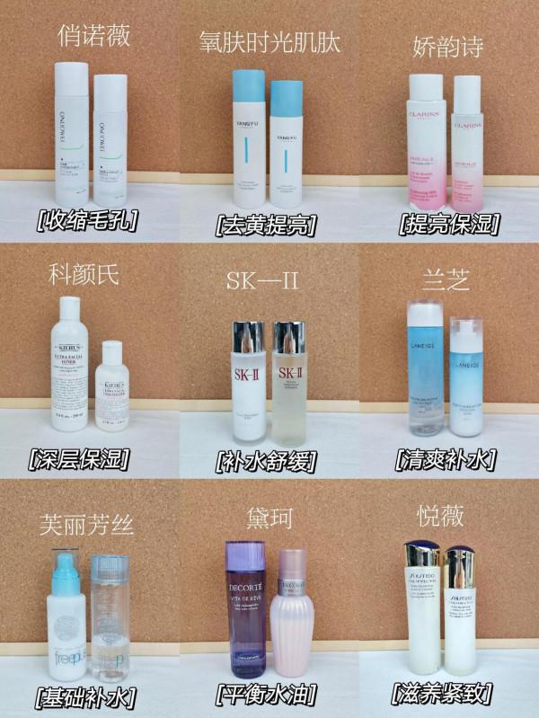 不是吧？這麼多好用的水乳還有人不會選？