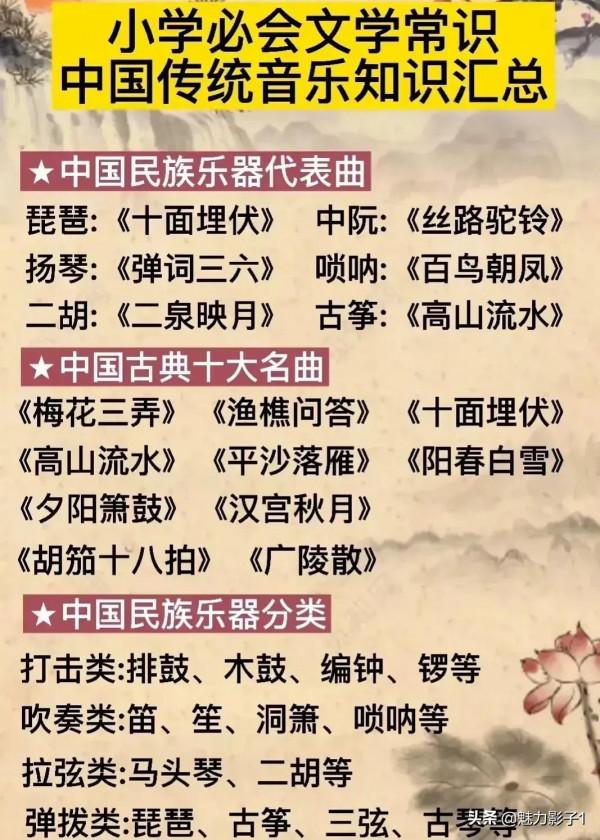 這些知識點，一定要知道