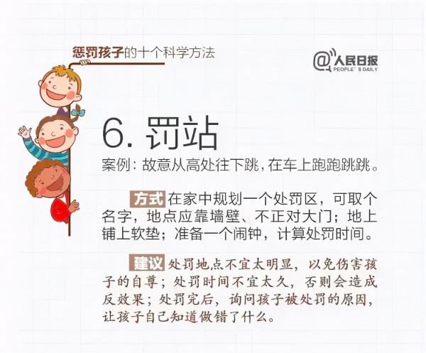 人民日報公佈10個教育孩子的好方法 人民日報公佈10個教育孩子的好方法