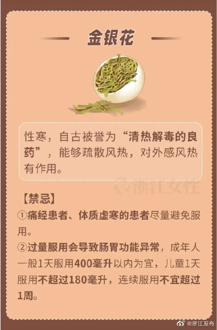 養生茶喝錯反傷身