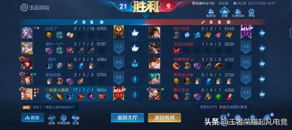 甜蜜雙排上分:打手小哥推薦組隊雙排上分套路50星以下場均8分鐘 甜蜜雙排上分:打手小哥推薦組隊雙排上分套路50星以下場均8分鐘