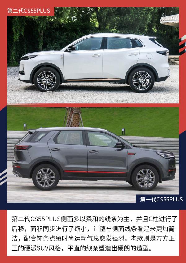 改變不止億點點 長安第二代CS55PLUS新在哪裡? 改變不止億點點 長安第二代CS55PLUS新在哪裡?