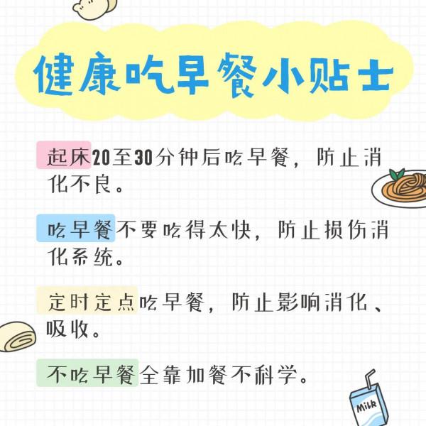 俗話說，早餐要吃好