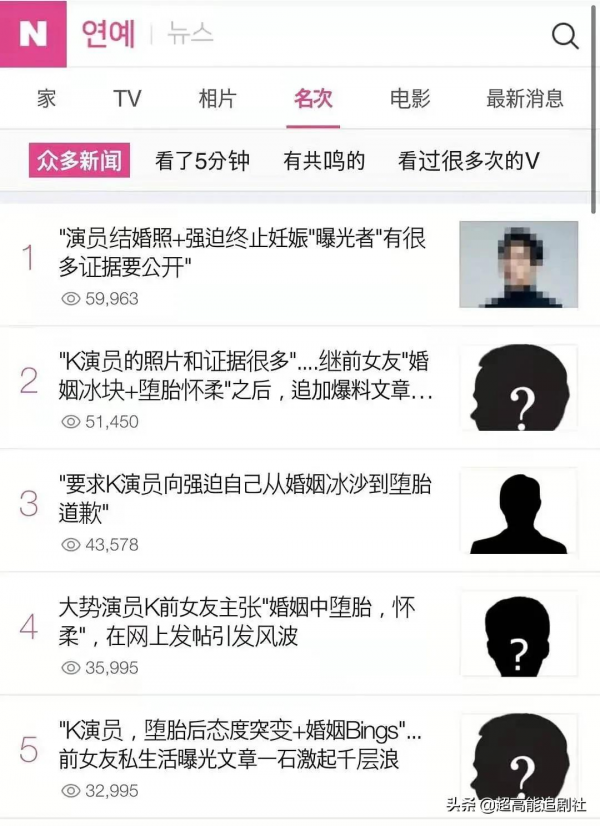 會反轉嗎?金宣虎剛發聲道歉,前女友便承認控訴有添油加醋成分 會反轉嗎?金宣虎剛發聲道歉,前女友便承認控訴有添油加醋成分