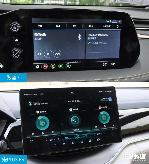 自主、合資緊湊級SUV誰更強？20萬內，宋PLUS EV對比別克微藍7
