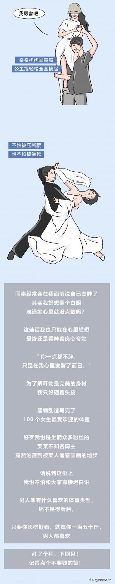 女生體重達到多少才算完美？看完這個你就知道了