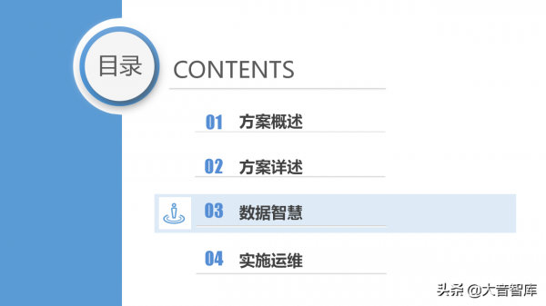 “雲、智、大、物、移”智慧園區解決方案PPT