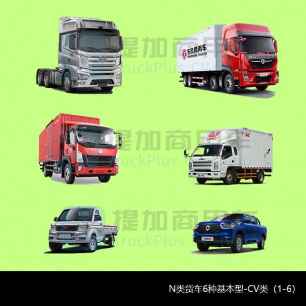 總量穩中有升，卡車佔比明顯，2021年新能源商用車新品詳析（1）