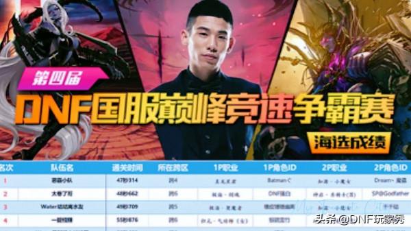 DNF：為競速而生的職業，前50名佔據15席，內卷太嚴重了