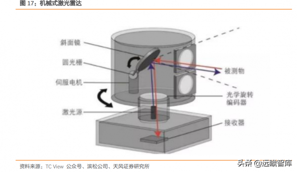 國內發動機冷卻泵龍頭，湘油泵：汽車行業蓬勃發展，帶來新的機遇