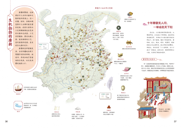 翻遍了市面上的歷史書,我決定給孩子入手這一套 翻遍了市面上的歷史書,我決定給孩子入手這一套