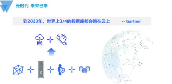 國產資料庫技術發展的探索與思考 國產資料庫技術發展的探索與思考