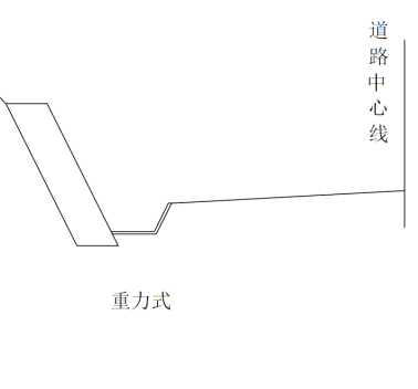關於工地清包價格，市政勞務分包價，有需要的記得收藏給個贊吧