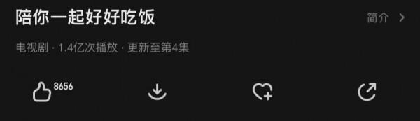 僅播4集就破億！女主的腫腫臉和烤瓷牙，也阻擋不了觀眾對她真香