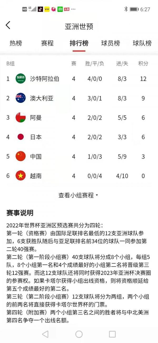 國足為什麼會不贏的最大原因