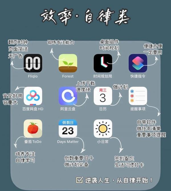 學生黨必備app