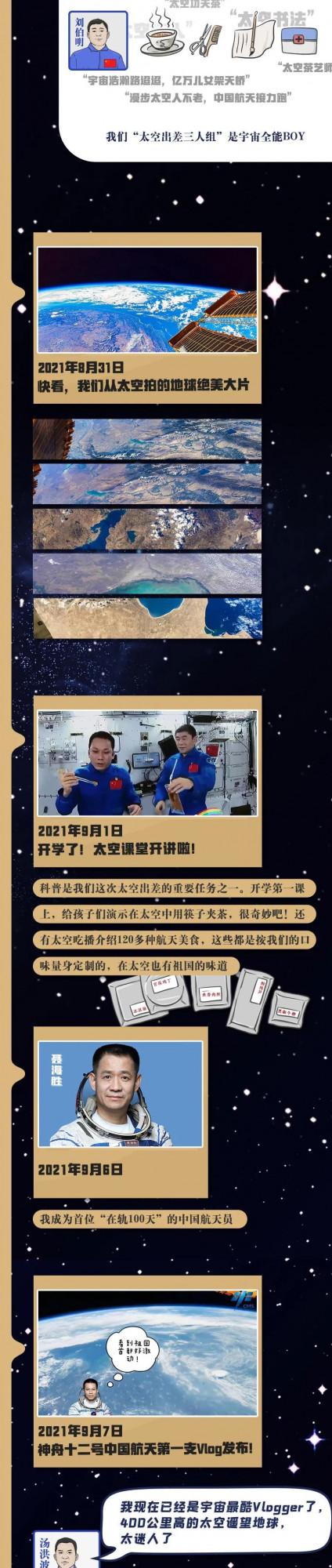 這趟奇妙之旅有人一口氣畫下來了