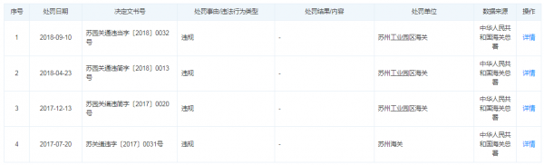 家族企業宏英智慧依賴突擊入股的三一集團，獨立性受考
