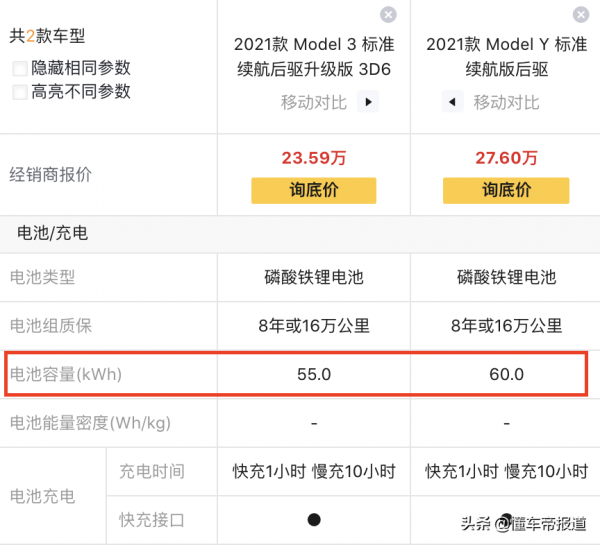 懂車週報｜特斯拉市值首破萬億美元、沃爾沃汽車正式敲鐘上市
