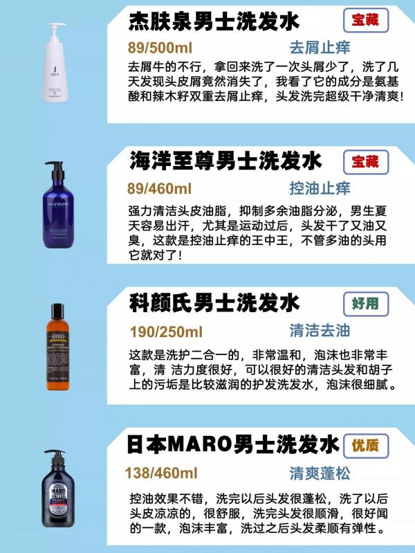 你還不知道選擇什麼洗髮水嗎？熱門洗髮水測評