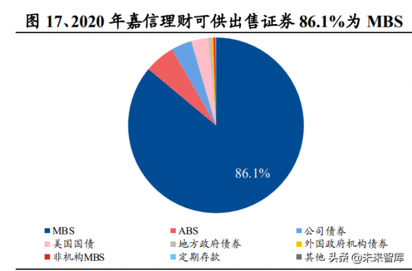 網際網路券商行業分析：海外網際網路券商的生存之道