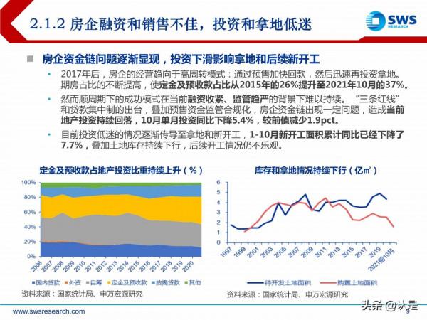 2022年鋼鐵行業投資策略：基建春風徐來，鋼鐵投資乘風而起