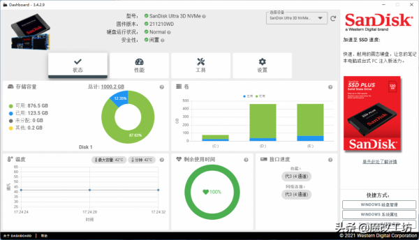 反向升級老版本更值錢？539元西數SN550 1TB固態硬碟緩外800M速度