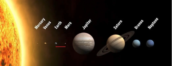 CPU可以跑多快?地球到火星的距離告訴你 CPU可以跑多快?地球到火星的距離告訴你