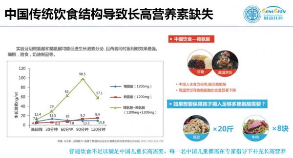 入秋是孩子長個低谷期，四種蔬菜經常吃，助力孩子的大長腿