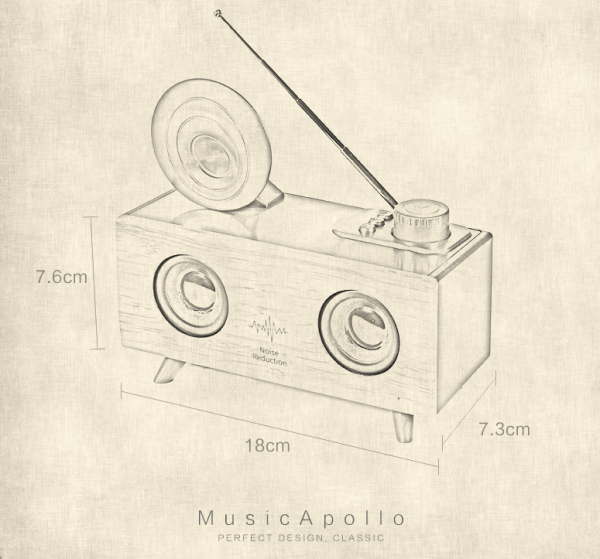一眼便愛上的復古藍芽音箱,彷彿可以傾聽一個時代的聲音 一眼便愛上的復古藍芽音箱,彷彿可以傾聽一個時代的聲音