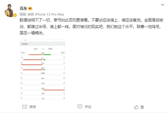 蘇東：我們就這個水平，聯賽一地雞毛，國足一塌糊塗