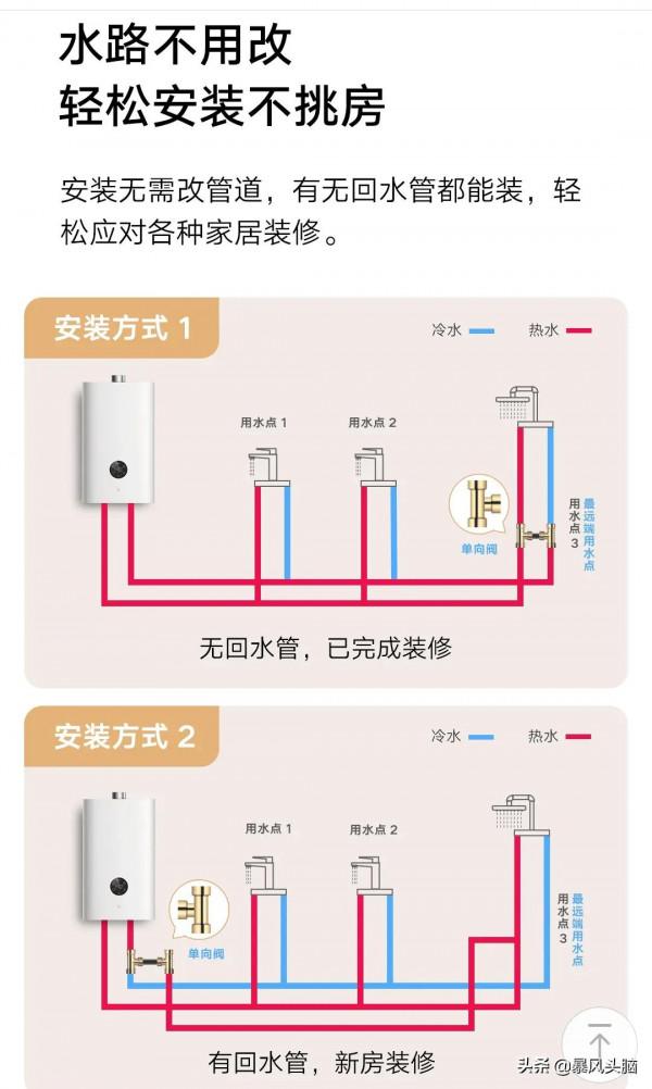 小米米家零冷水燃氣熱水器S1預售