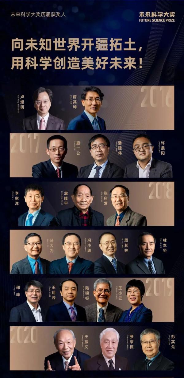 “中國版諾貝爾獎”公佈：袁國勇/裴偉士因SARS獲得生命科學獎