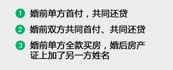 婚前房產如何劃分?大致分這三種情況 婚前房產如何劃分?大致分這三種情況