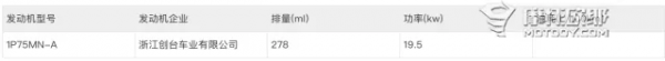 國產又一300cc運動踏板亮相工信部網站，或成為價效比超值車型