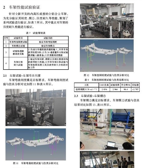 北京越野BJ40將換代為B41V，新車換代前瞻