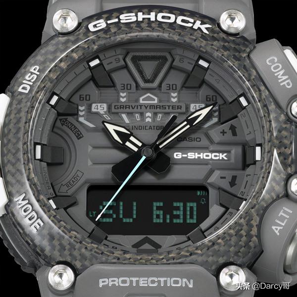 卡西歐CASIO軍表系列介紹