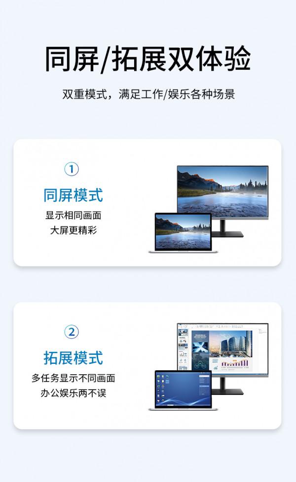 ​快刀客DVI轉VGA轉換器