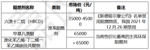 極端氣候下建築保溫的可持續發展道路 極端氣候下建築保溫的可持續發展道路