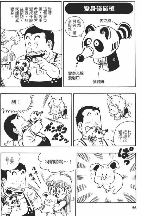 《阿拉蕾》中博士的那些偉大發明,腦洞直通天際 《阿拉蕾》中博士的那些偉大發明,腦洞直通天際