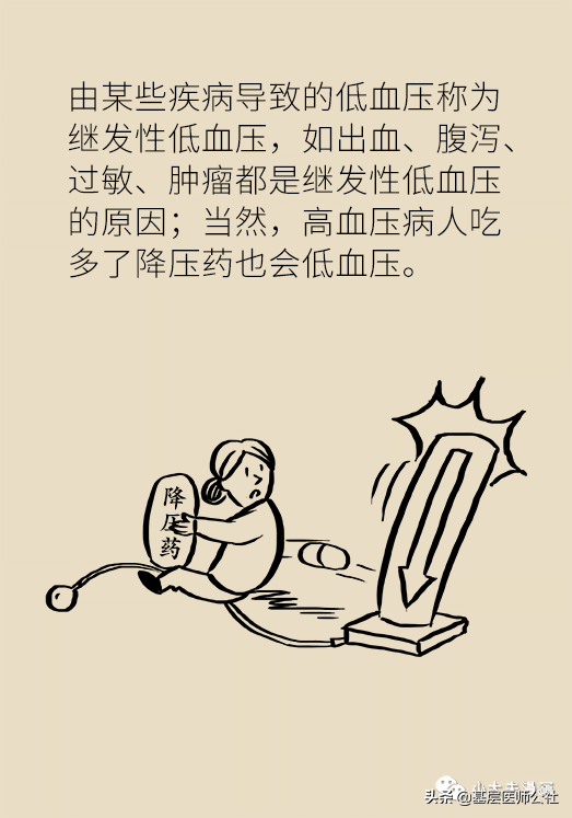 低血壓，一個容易被忽視的大問題