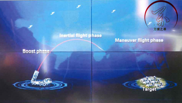 明明可以暴利卻賣白菜價，相煎何太急的中國彈道導彈外貿現狀