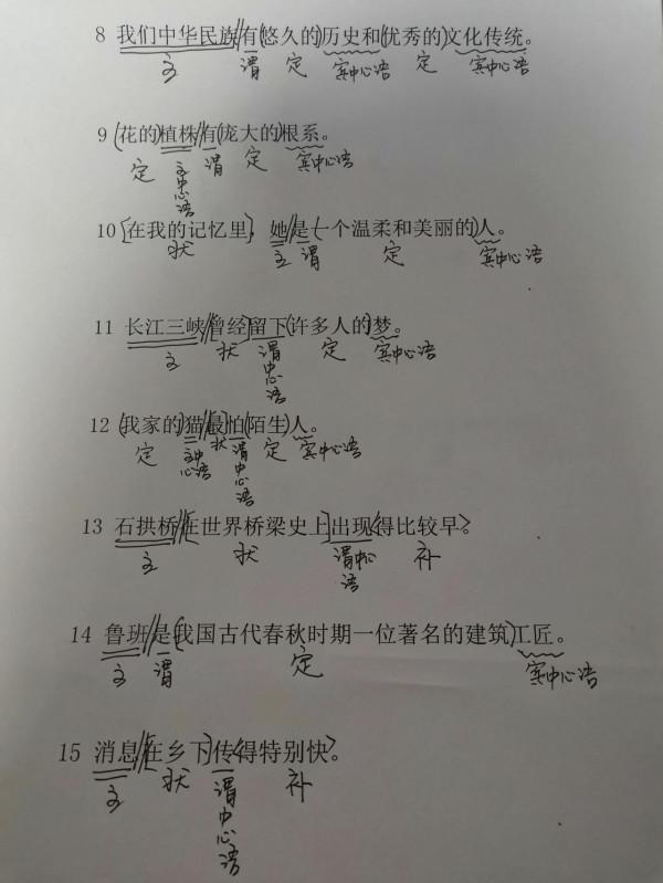怎樣改變娃聽課左耳朵進右耳朵出的問題 怎樣改變娃聽課左耳朵進右耳朵出的問題