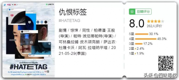 這部一共十集的泰國短劇，揭露了世界的另一面