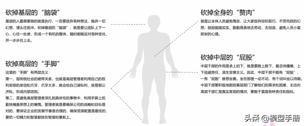 如何透過人性，開啟深層認知的大門，看清事物的本質