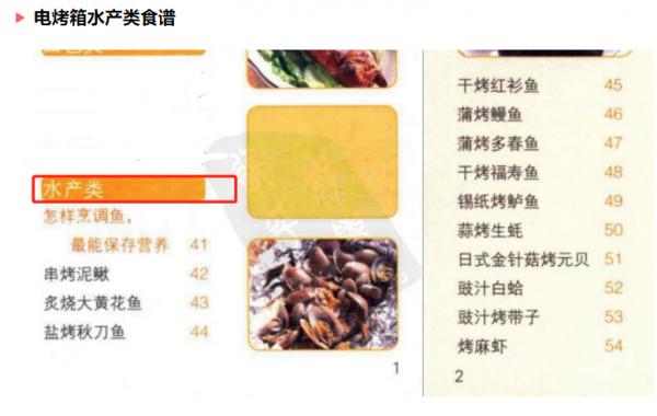 80道電烤箱食譜，有了這個，烤箱再也不會被閒置了，適合新手