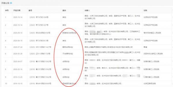 央行數字貨幣戰略合作商拉卡拉暴漲18%，微信支付監管另有深意？
